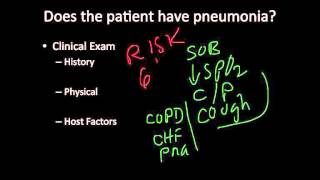 Pneumonia Clinical Presentation [upl. by Langsdon]