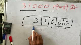 31000 Kaise Likhate Hain Hindi Mein  Spelling  Hindi  Surendra khilery [upl. by Lorimer]