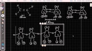 Polyaddition et polycondensation [upl. by Jobi]