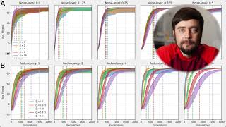 Dr Michael Levin  Evolutionary Implications of MultiScale Intelligence [upl. by Bred349]