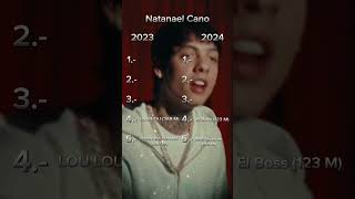 Natanael Cano 2023 vs 2024 mexico corridos natanaelcano 2023 2024 spotify regionalmexicano [upl. by Irtimd534]