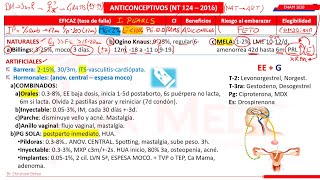 GINECOLOGÍA  PARTE VI [upl. by Deirdra517]