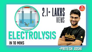 Electrolysis in 10 Mins by Pritesh Sir  CBSENCERT Class 8 Science  Chemistry [upl. by Nosam]