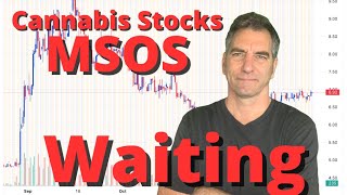 MSOS Stock Analysis  Waiting for the next move with cannabis stocks amp MSOS stock [upl. by Sedgewake]