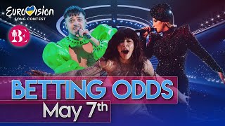 Eurovision 2023 Top 37 by Betting Odds to Win  752023 [upl. by Airamzul]