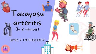 Takayasu arteritis Vasculitis  SimplyPathology  2minutedoc [upl. by Parrie245]