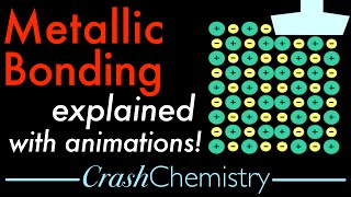 Metallic Bonding amp Properties Tutorial Now with Animations  The Crash Chemistry Academy [upl. by Suivatna932]