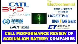 Secret Companies Developing Sodium Ion Batteries – You Won’t Believe their Cell Performance Results [upl. by Eylsel]