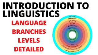 What is linguistics  Branches of Linguistics  Introduction to Linguistics Levels of Linguistics [upl. by Ettenajna951]