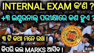 BSC1ST YEAR INTERNAL EXAM PATTERN ✅BIG CHANGES FROM HIGHER EDUCATION DEPARTMENT [upl. by Yrrak]