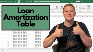 How to make a Loan Amortization Table with Extra Payments in Excel [upl. by Amre]