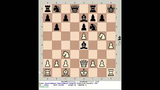 Stockfish 17 vs Smallbrain 7  Dunst Sleipner Owen Defense chess [upl. by Basile]