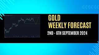 GOLD Weekly Forecast  Breakdown  2nd  6th September 2024 [upl. by Weiler]