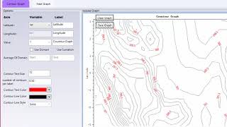 Contour and Heat by Netcdf Files [upl. by Lennaj]