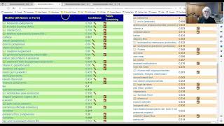 Getting suggestions to help with salicylate intolerance from your microbiome data [upl. by Borlow279]