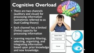 Improving Learning Using Principles of Instructional Design [upl. by Shantha]