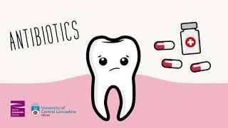 Use of antibiotics to treat dental pain [upl. by Ynney]