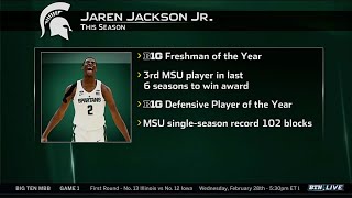 Jaren Jackson Jr  2018 Freshman amp Defensive Player of the Year [upl. by Sheedy877]