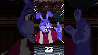 Every Bonnie in FNAF [upl. by Bijan]