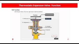 Danfoss Learning  Thermostatic Expansion Valves  Introduction amp Portfolio  eLesson preview  Cool [upl. by Sucram]