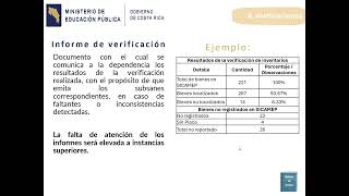 Verificaciones [upl. by Bolling]