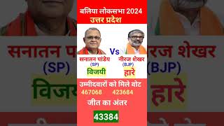 Ballia Loksabha Election Result  Loksabha Election Result 2024  ballia loksabhaelection2024 [upl. by Elimaj]