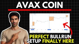 AVAX Ideal Base Setup for BullRun  Avalanche Avax Price Prediction [upl. by Alica370]