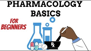 Basics of Drug Interactions EXPLAINED  Inhibition amp Induction [upl. by Kaine]