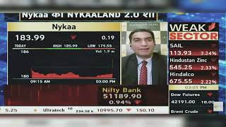 Nykaa Share News Today  Nykaa Share Latest News Today  Nykaa Share Latest News  4th November 2024 [upl. by Limaa564]