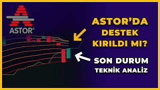 ASTOR Hisse Yorum  Teknik Analiz  Enerji Hisseleri  Borsa Son Durum  Alınır mı  Halka Arz [upl. by Gustafson]