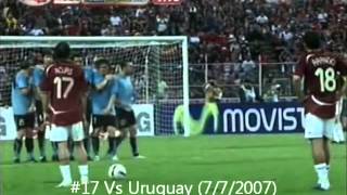 TODOS los goles de Juan Arango con la vinotinto [upl. by Flagler]