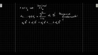 03 El teorema fundamental de la numeración [upl. by Seiden605]