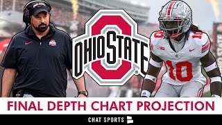 FINAL Ohio State Football Depth Chart Projection For The 2024 Season [upl. by Burta]