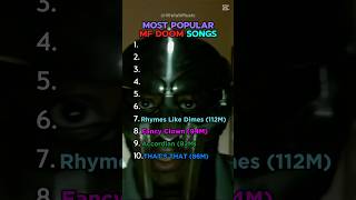 Most Popular MF DOOM Songs mfdoom mmfood madvillainy rap top10 popular best hiphop yt [upl. by Arriek88]