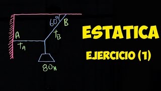 FÍSICA Estática Ejercicio 1 EQUILIBRIO VÍDEO TUTORIAL AULAEXPRESS BACHILLERATO [upl. by Faludi]