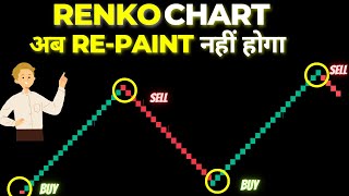 Renko Chart Profitable Trading Setup  Solved RePaint Problem  Now 95 Accurate [upl. by Marline]