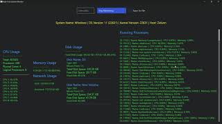 Project Demonstration of Real time Sys Monitor [upl. by Steele]