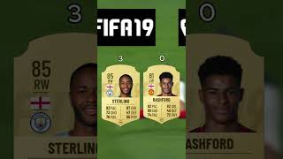 Rashford Vs Sterling in FIFA 😱🔥 [upl. by Ahsinroc]