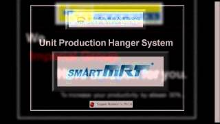 Smart MRT  Hanger System [upl. by Jerrine]