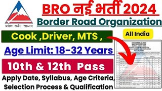 ARMY BRO BHARTI BRO new vacancy 2024 [upl. by Emilio711]