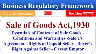 5 Business Regulatory Framework business regulatory framework bcom sale of goods lu exam lucknow [upl. by Marcelle]