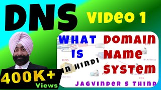 DNS in Hindi  Domain Name System  DNS Server [upl. by Ecneitap]