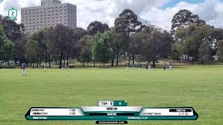 Cornered Tiger vs Truganina Titans  Melbourne  Australia [upl. by Grubb216]