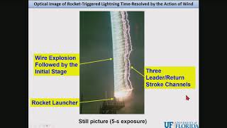 ASE Rocketandwire Triggered Lightning [upl. by Narrat574]