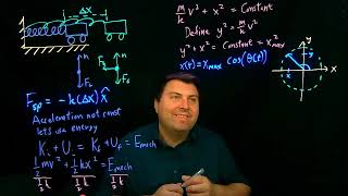 Simple Harmonic Motion  Deriving Equation of Motion [upl. by Nnairol746]