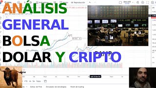 Análisis 13 Acciones Bolsa Valores y APRENDER Argentina USA Internacional Trading ejemplo  Dolar [upl. by Elyn]