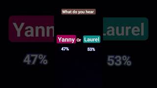 Yanny or Laurel [upl. by Guglielma]