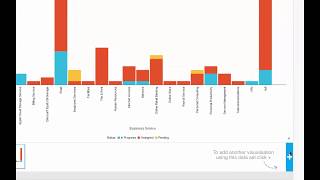 BMC Remedy Smart Reporting 91  Reports and Charts Part 2 Adding charts [upl. by Putnam]