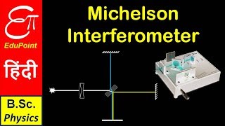 Michelson Interferometer  Part 1  Construction and find Wavelength  explained in HINDI [upl. by Aleirbag837]