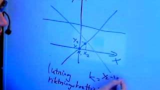 Matematik 2a 2b 2c 3c B Linjära funktioner kformwmv [upl. by Yerffoej]